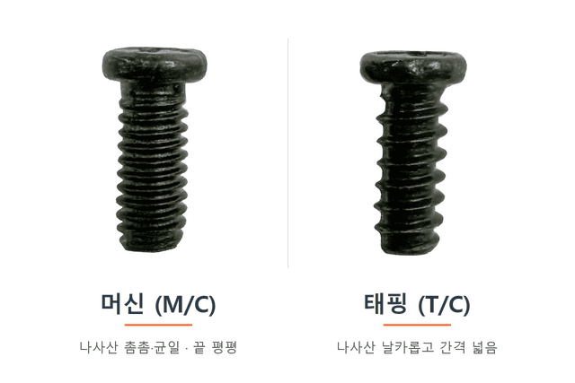 태핑나사 vs 머신나사, 어떤 걸 골라야 할까